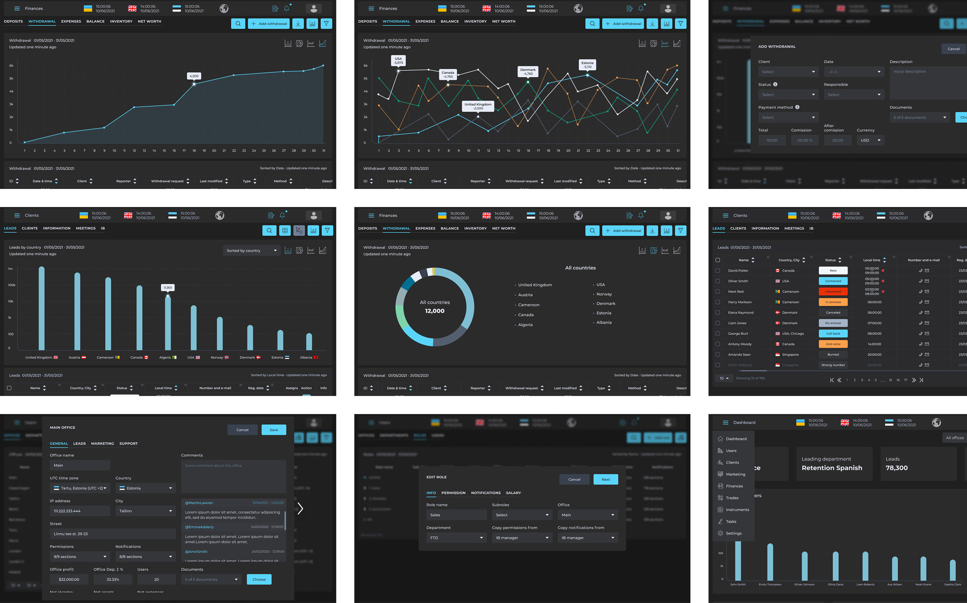 High-fidelity prototype screens