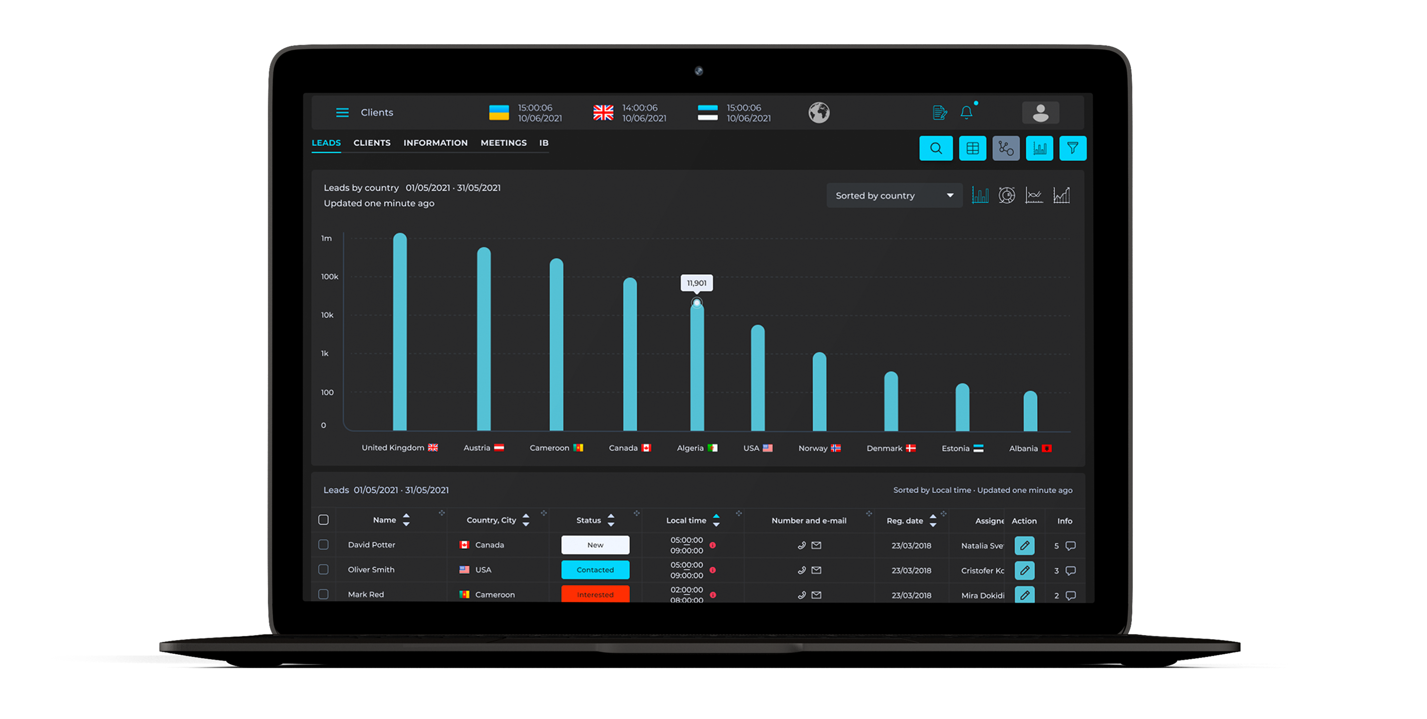 Laptop mockup showing CRM dashboard with leads chart and client table