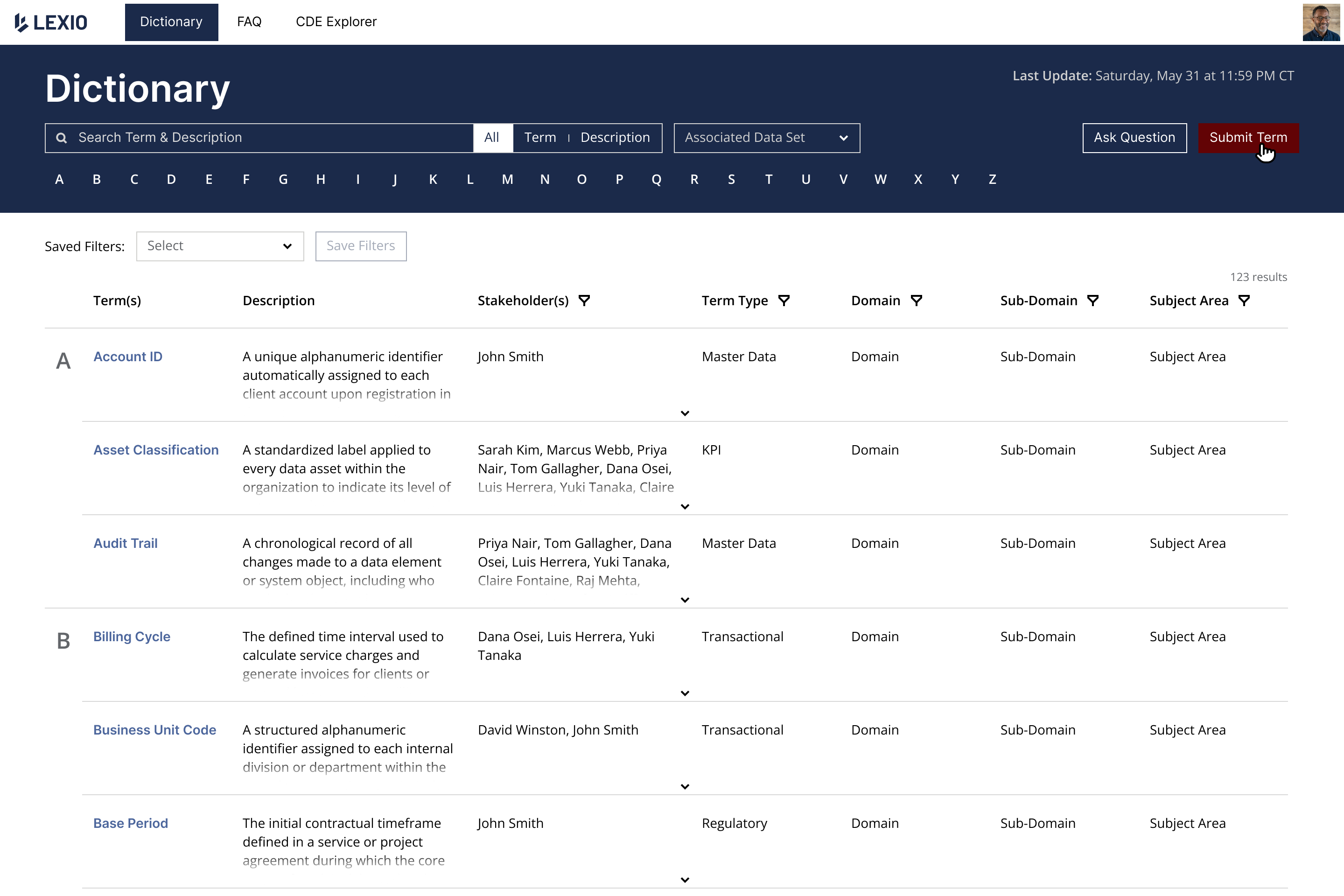 Lexio Dictionary
